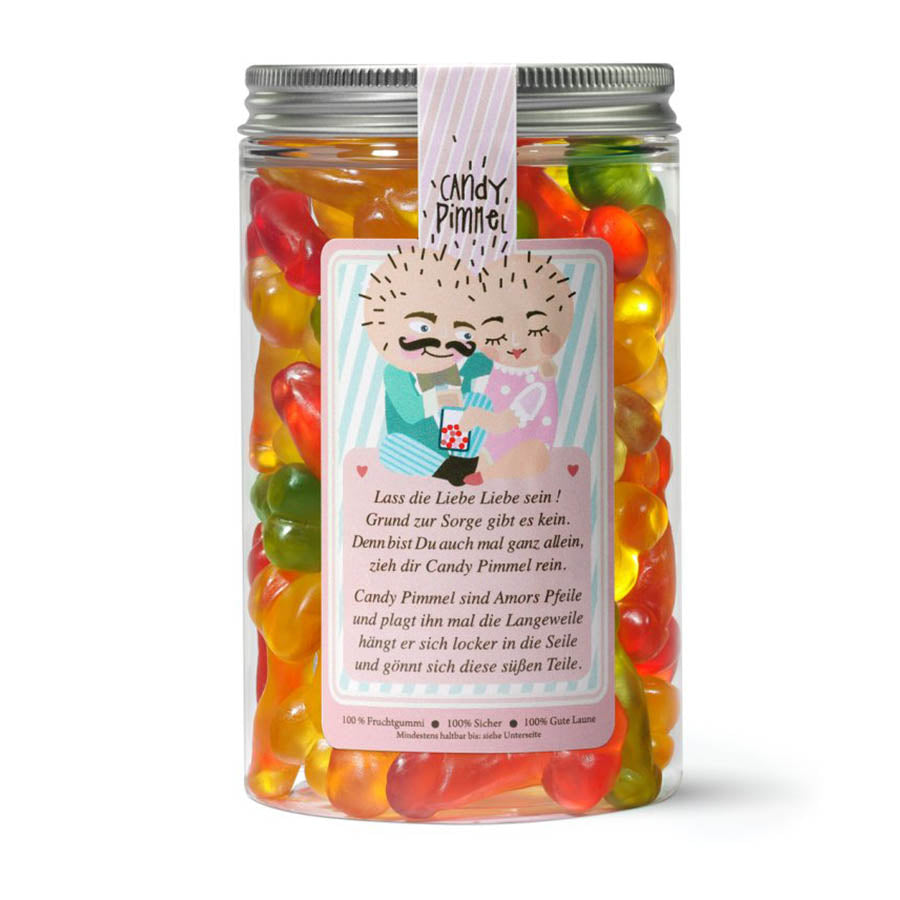 Candy Pimmel