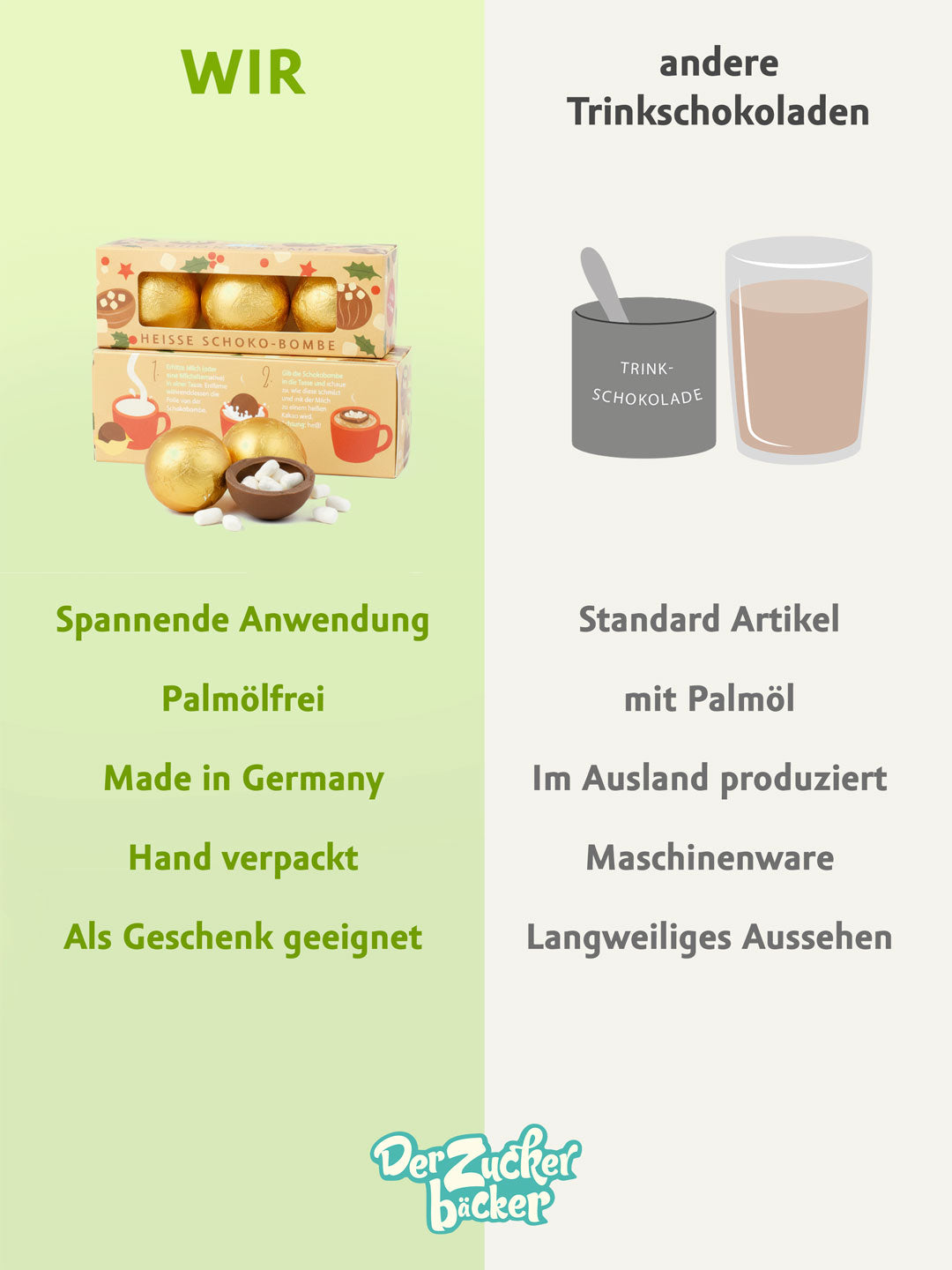 Heiße Schokobombe
