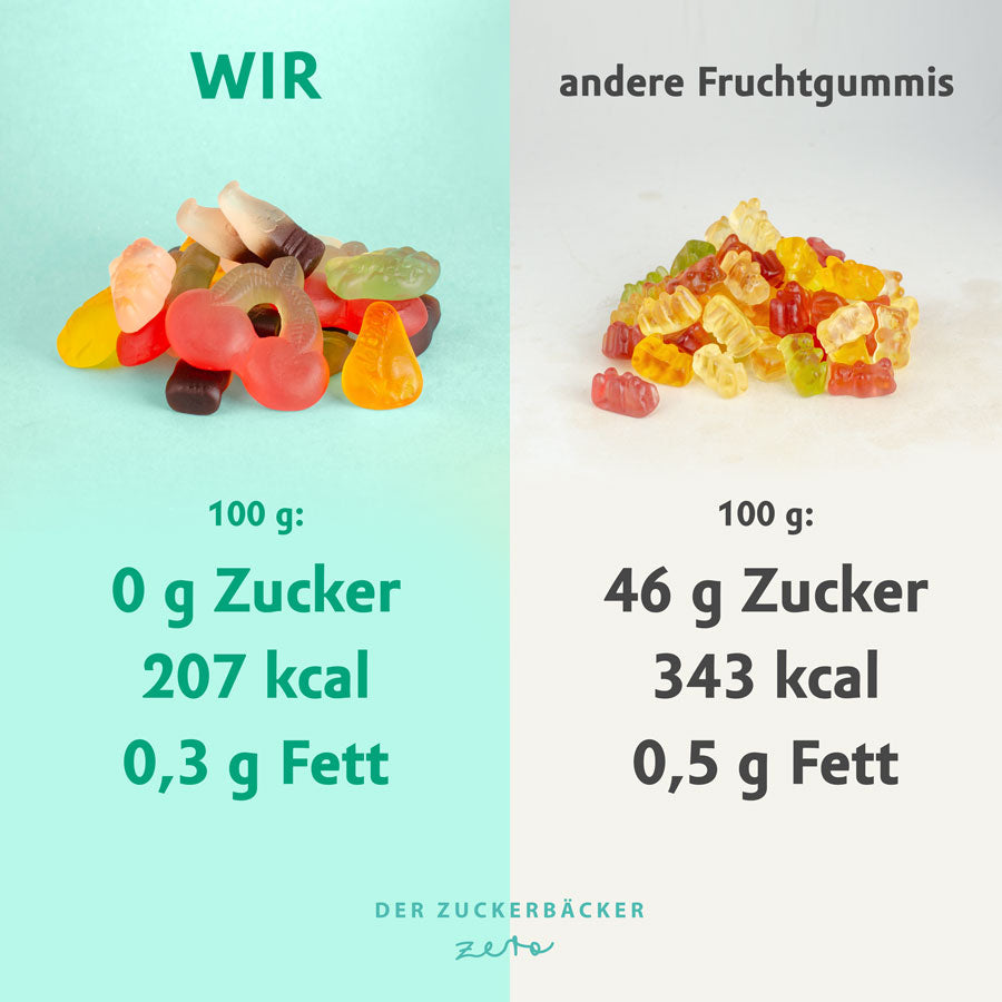 Candy Mix zuckerfrei